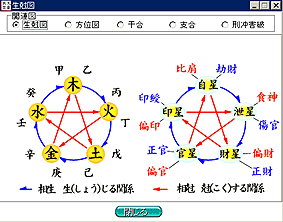 占いソフト通販サイト