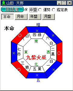 占いソフト通販サイト